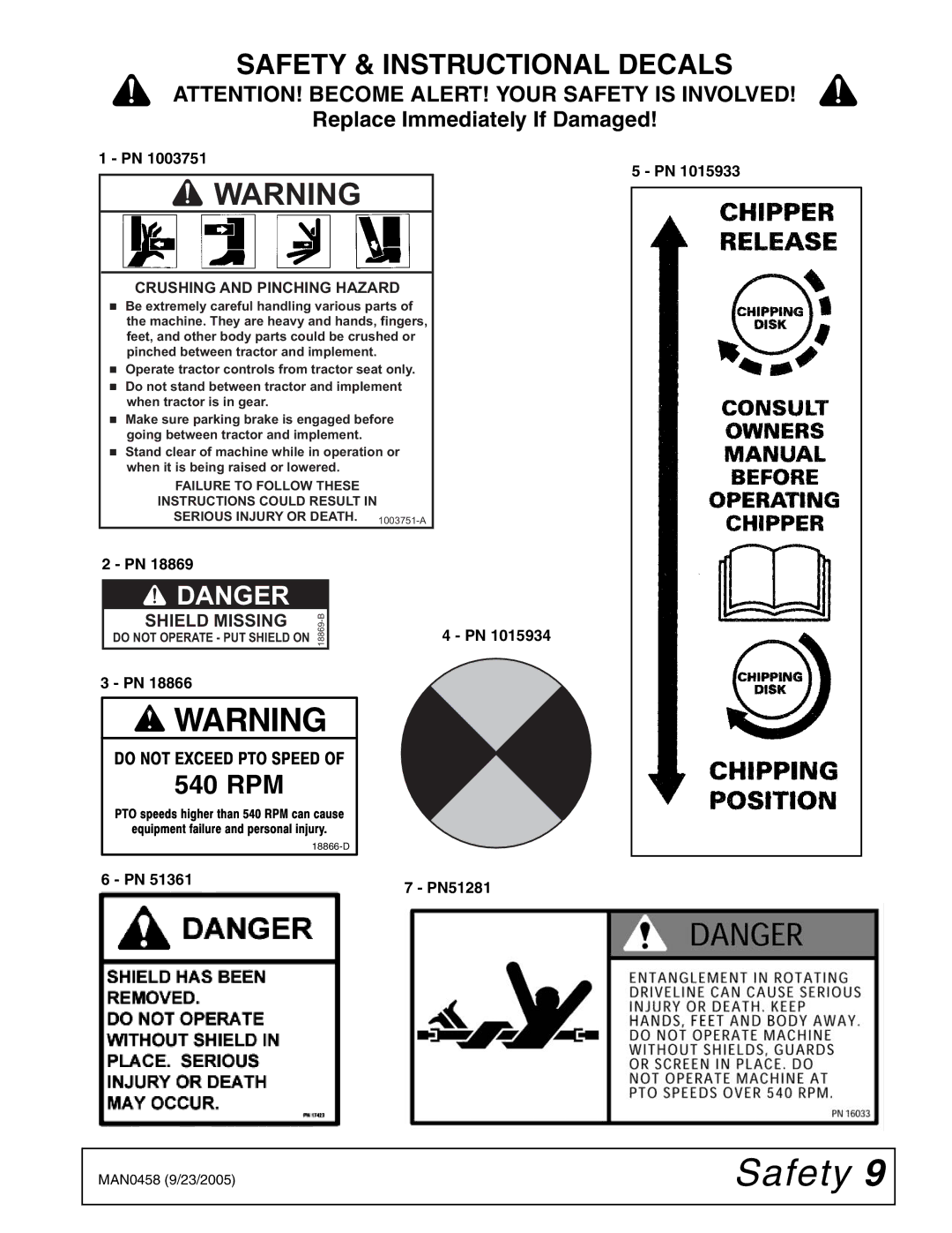 Woods Equipment TCH4500 manual Shield Missing 