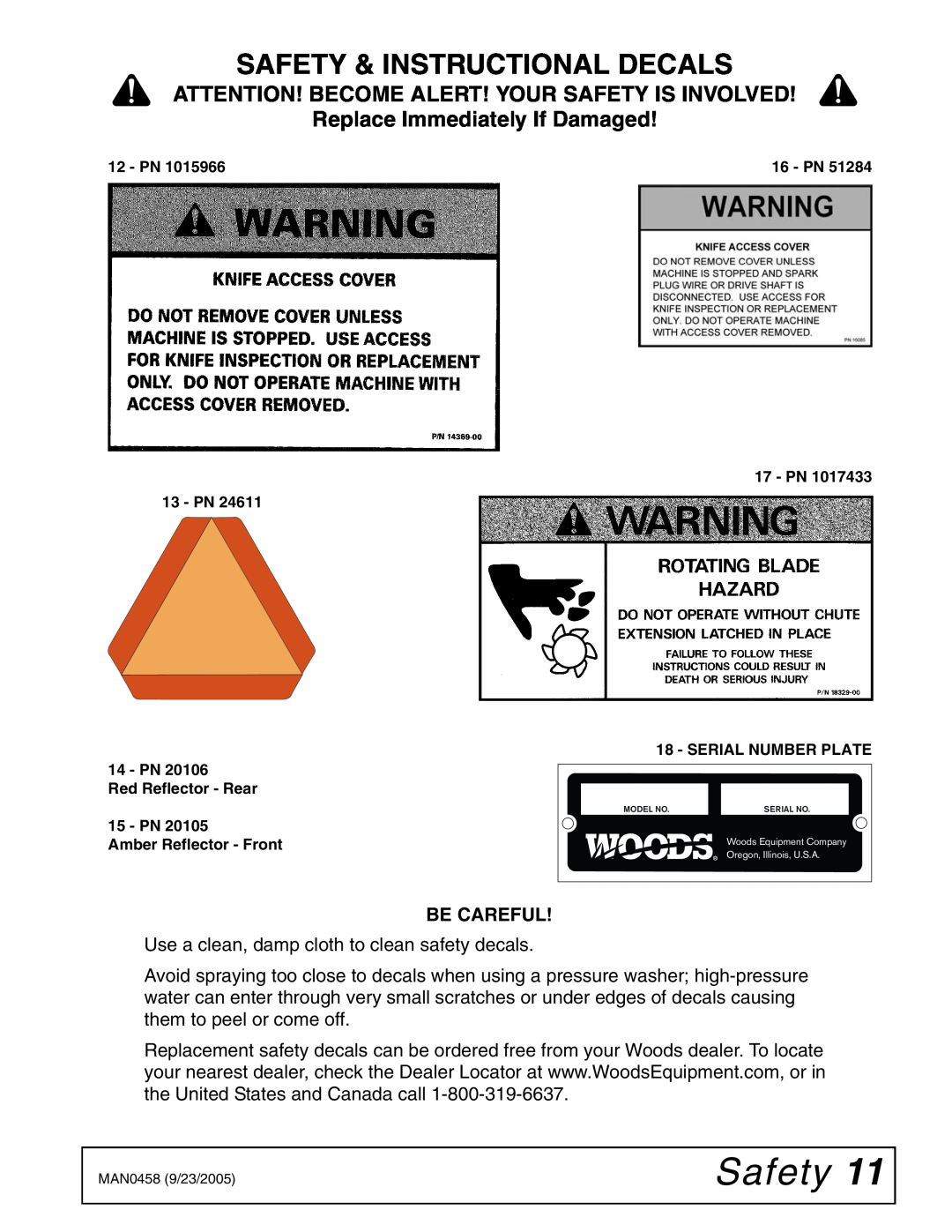 Woods Equipment TCH4500 Be Careful, Safety & Instructional Decals, Attention! Become Alert! Your Safety Is Involved 