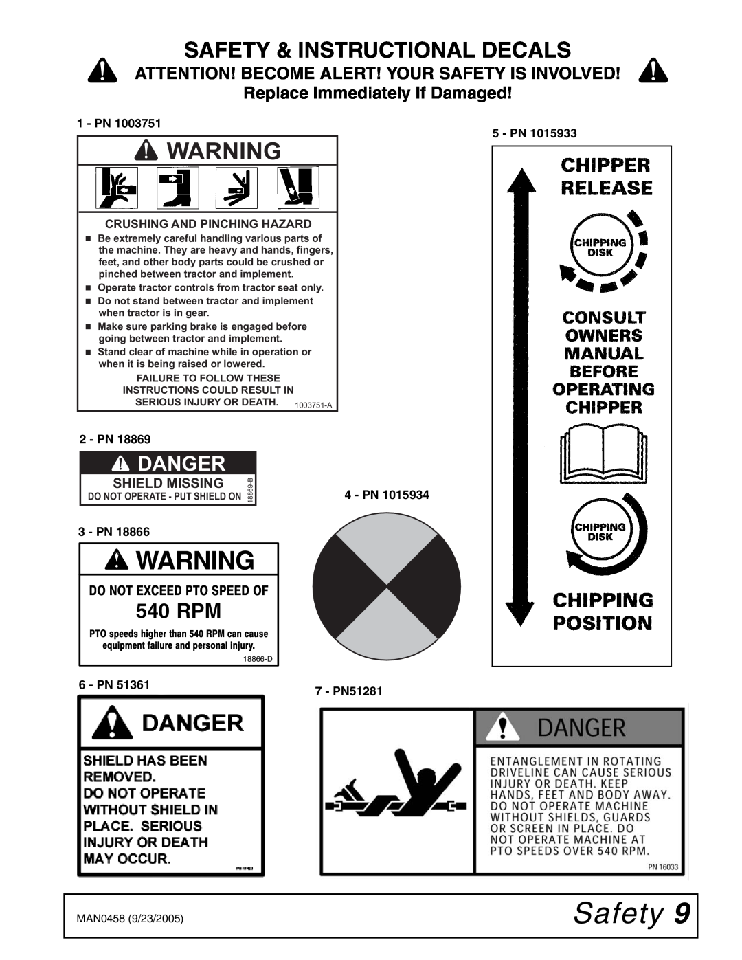 Woods Equipment TCH4500 manual Safety & Instructional Decals, Danger, Attention! Become Alert! Your Safety Is Involved 