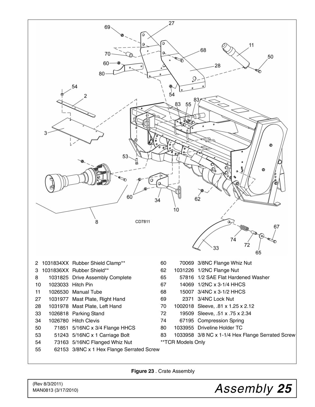 Woods Equipment TCR68, TCR60, TCR74, TC74, TC60, TC68 manual Crate Assembly 