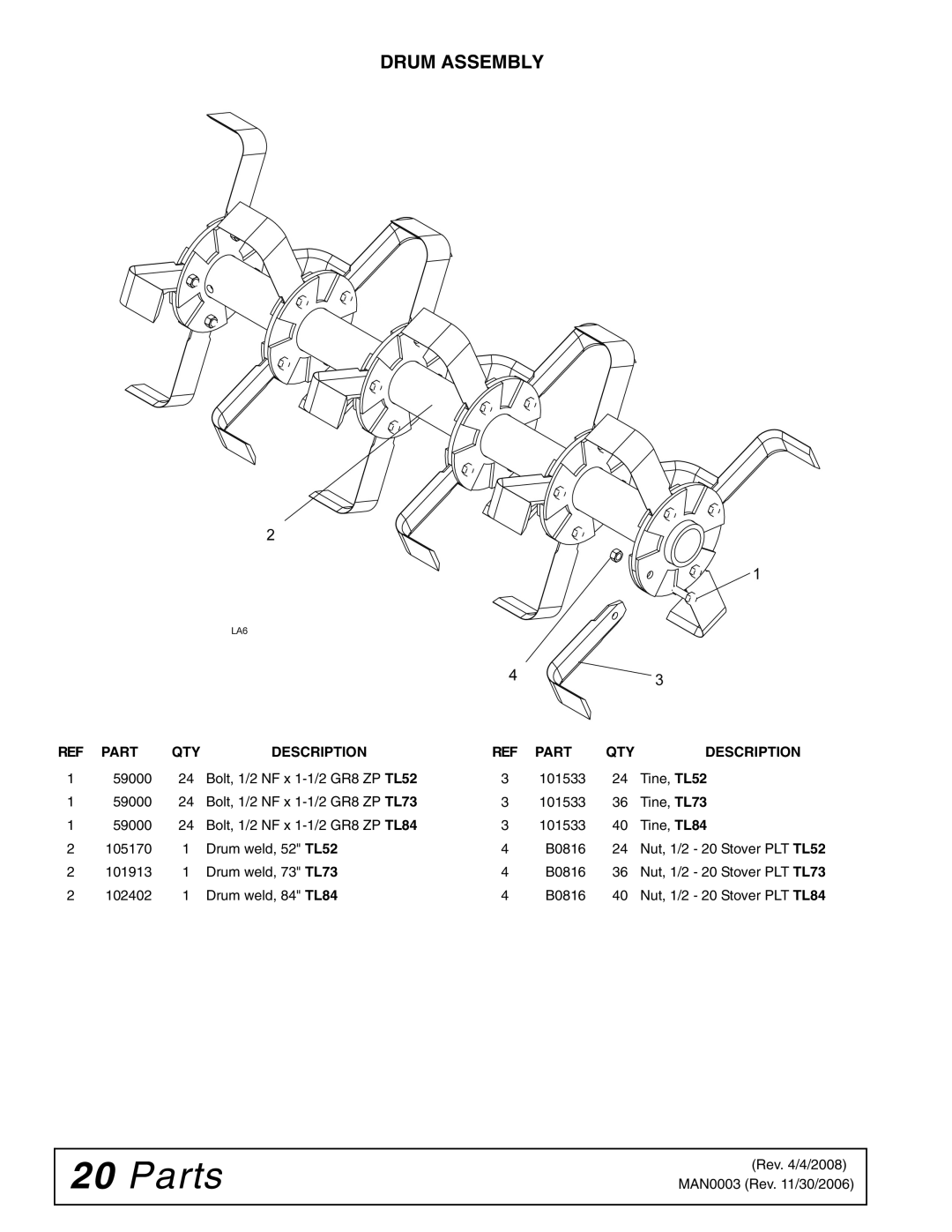 Woods Equipment TL84, TL52, TL73 manual Parts, Drum Assembly 