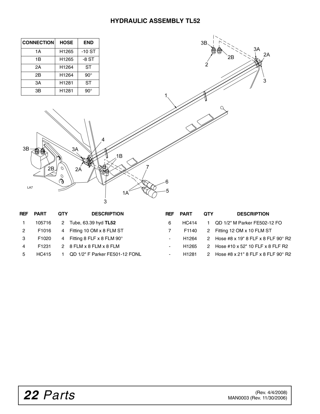 Woods Equipment TL73, TL84 manual Hydraulic Assembly TL52 