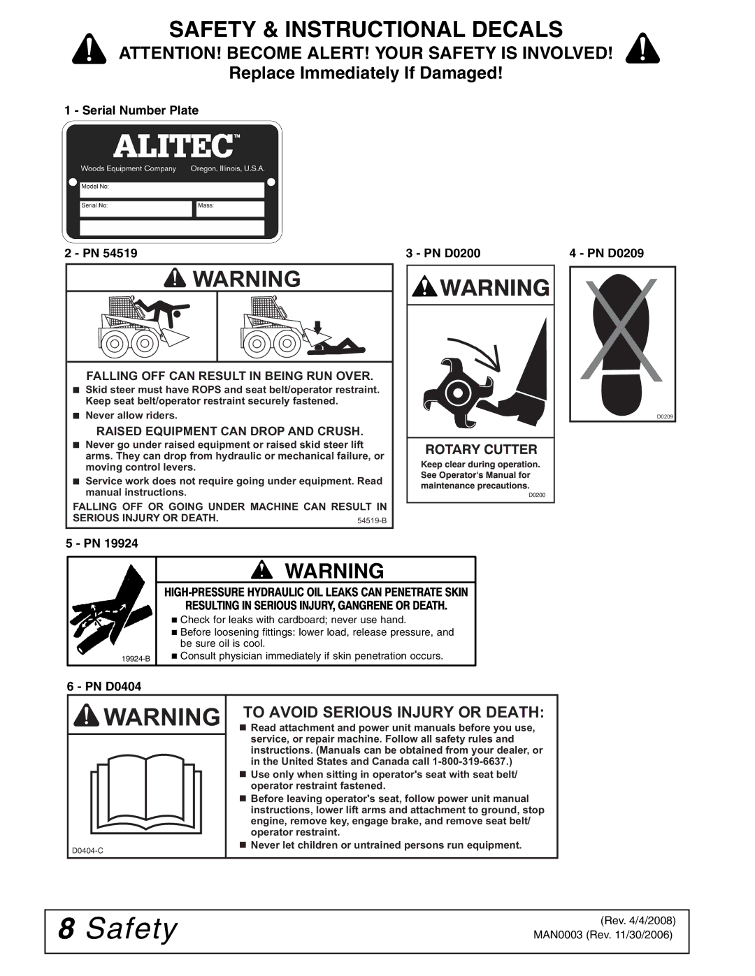 Woods Equipment TL84, TL52, TL73 manual Safety & Instructional Decals, Replace Immediately If Damaged 