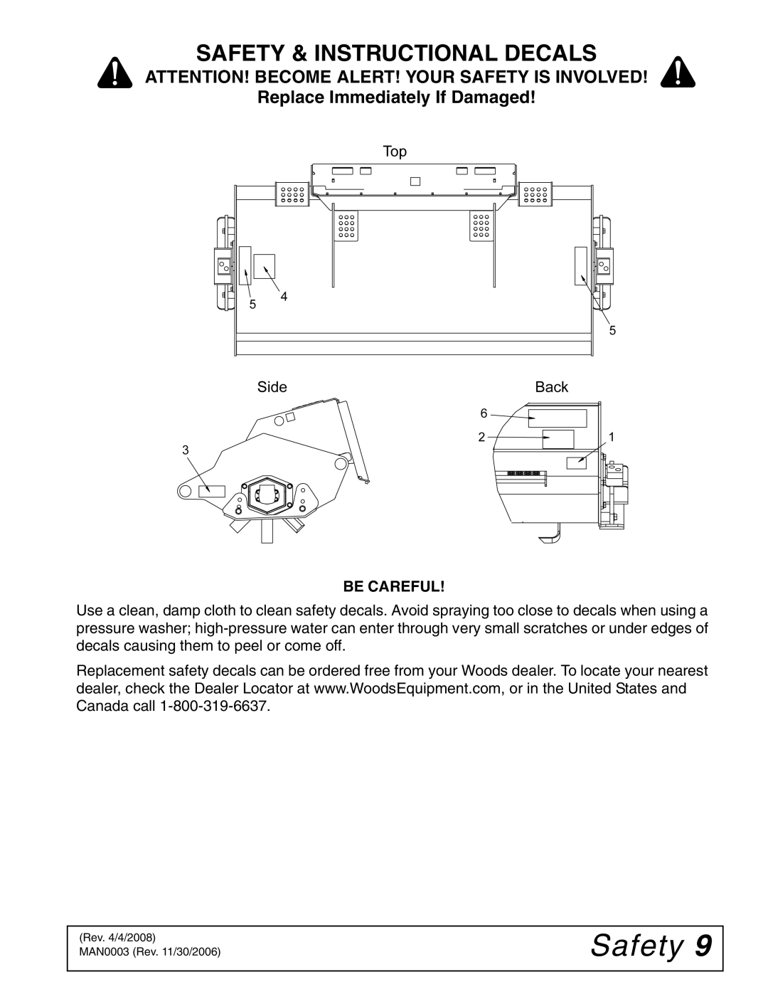 Woods Equipment TL52, TL73, TL84 manual Be Careful 