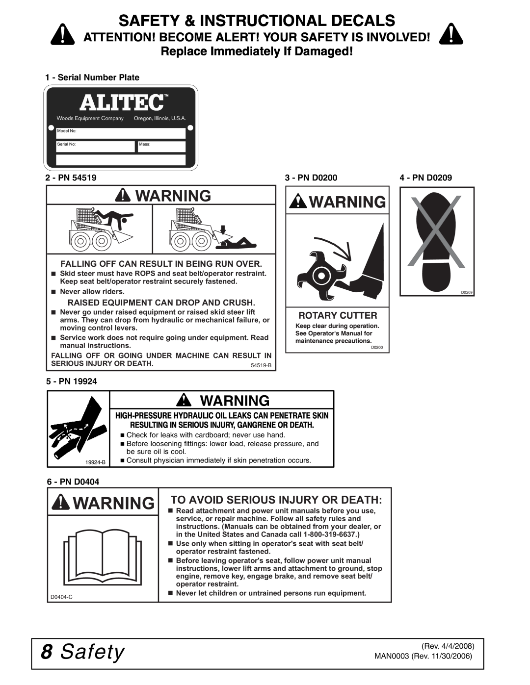 Woods Equipment TL84 Safety & Instructional Decals, Replace Immediately If Damaged, To Avoid Serious Injury Or Death 