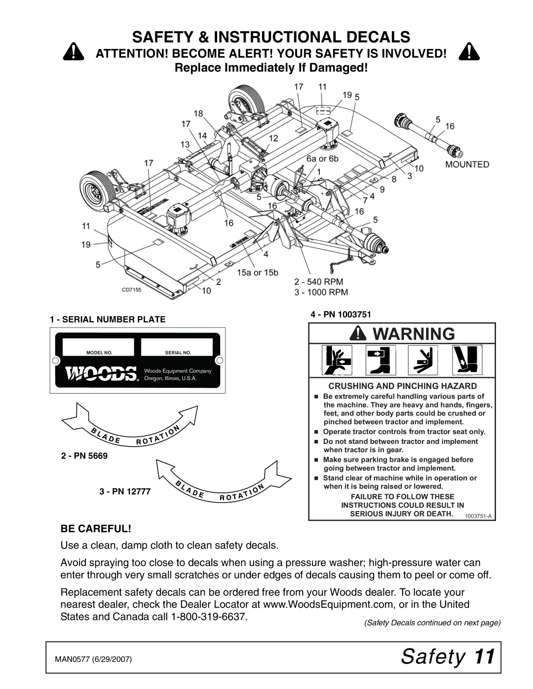 Woods Equipment TS1680Q manual Safety & Instructional Decals, Be Careful 