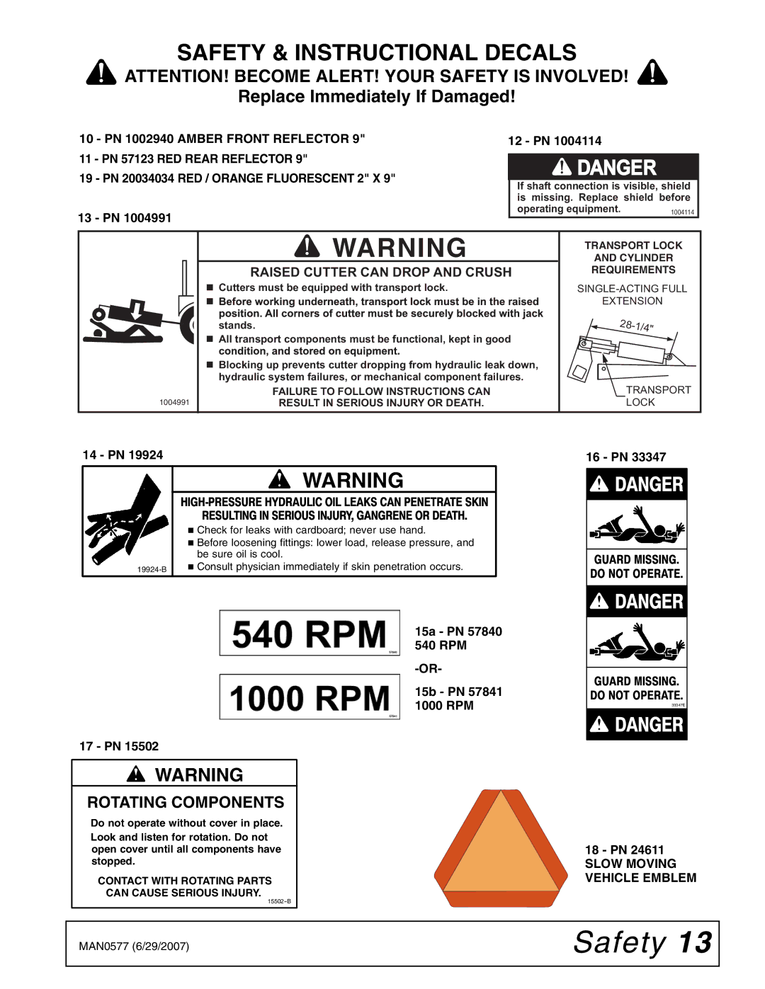 Woods Equipment TS1680Q manual 33347E 