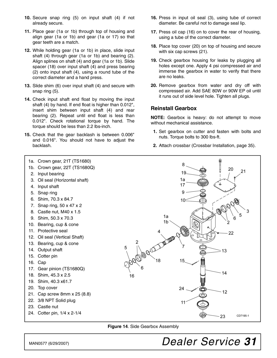 Woods Equipment TS1680Q manual Reinstall Gearbox, Side Gearbox Assembly 