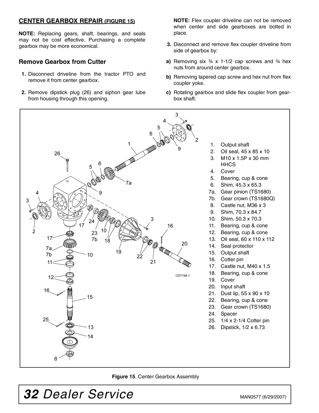 Woods Equipment TS1680Q manual Center Gearbox Repair Figure, Hhcs 