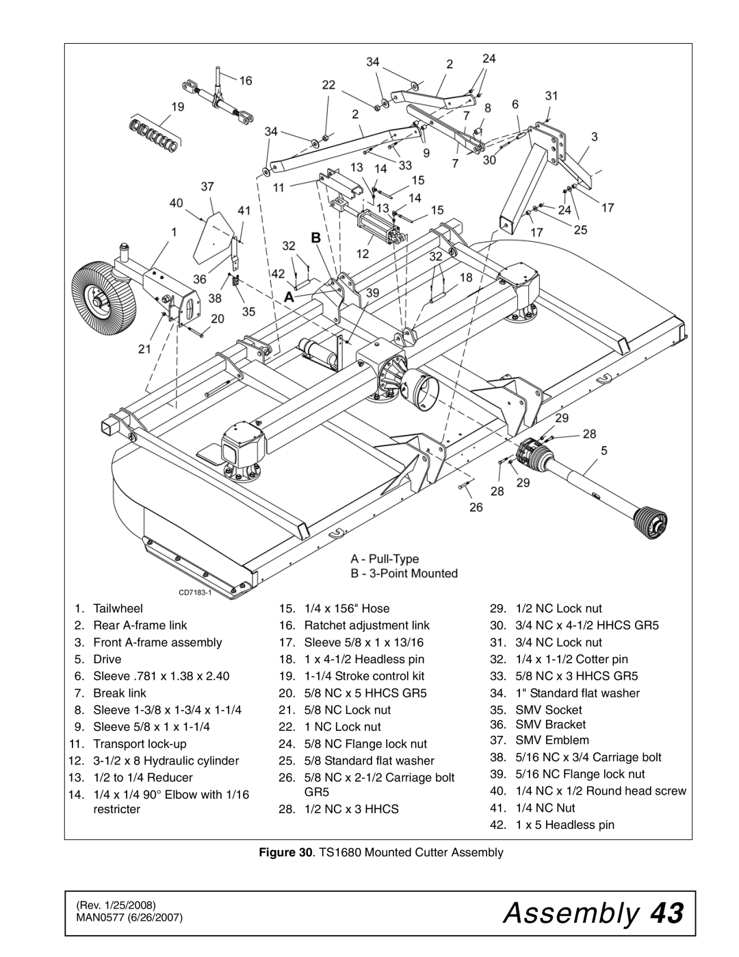 Woods Equipment TS1680Q manual GR5 