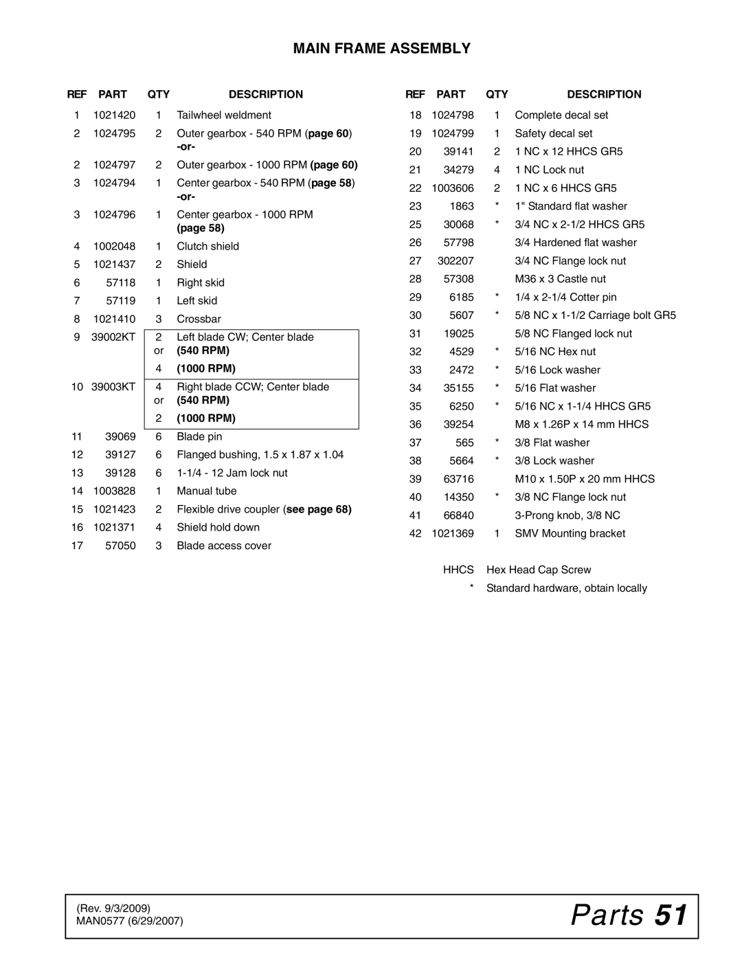 Woods Equipment TS1680Q manual REF Part 