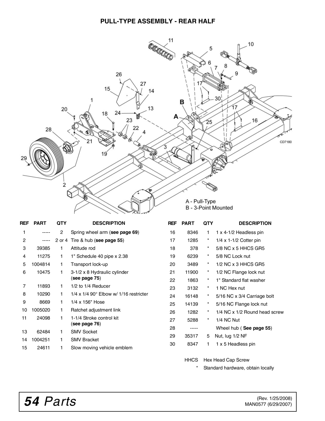 Woods Equipment TS1680Q manual PULL-TYPE Assembly Rear Half, See 