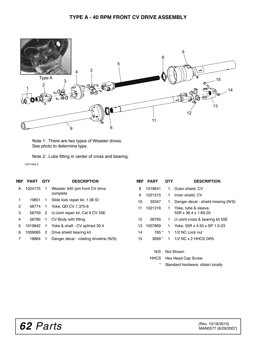 Woods Equipment TS1680Q manual Type a 40 RPM Front CV Drive Assembly 