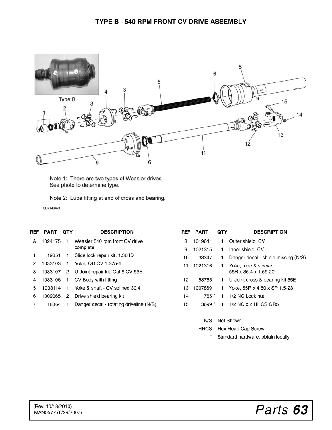 Woods Equipment TS1680Q manual Type B 540 RPM Front CV Drive Assembly 