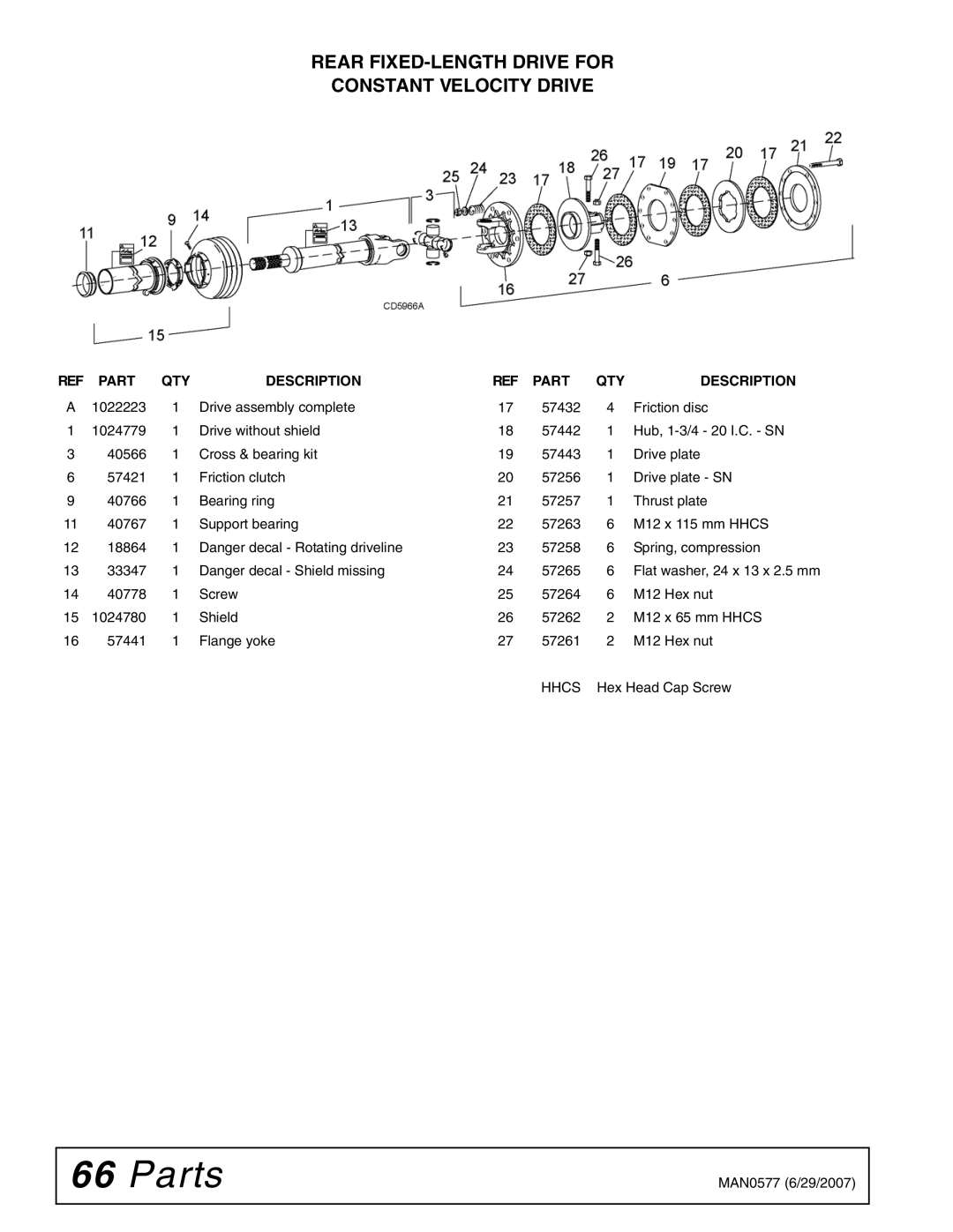 Woods Equipment TS1680Q manual Rear FIXED-LENGTH Drive for Constant Velocity Drive 