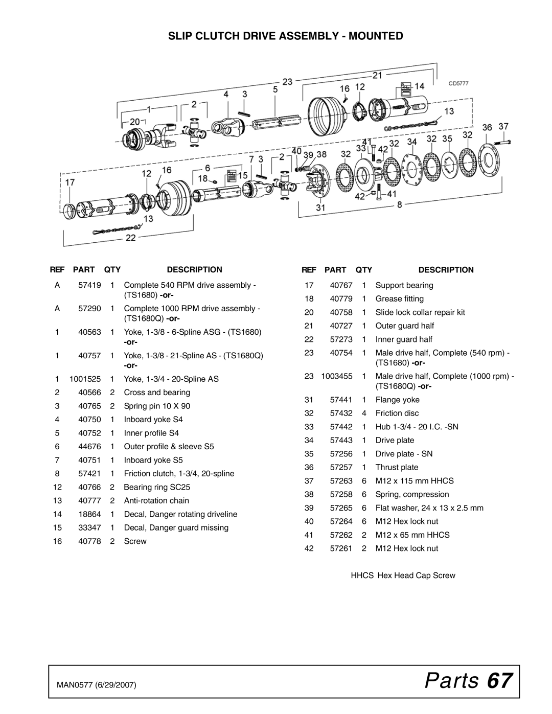 Woods Equipment TS1680Q manual Slip Clutch Drive Assembly Mounted 