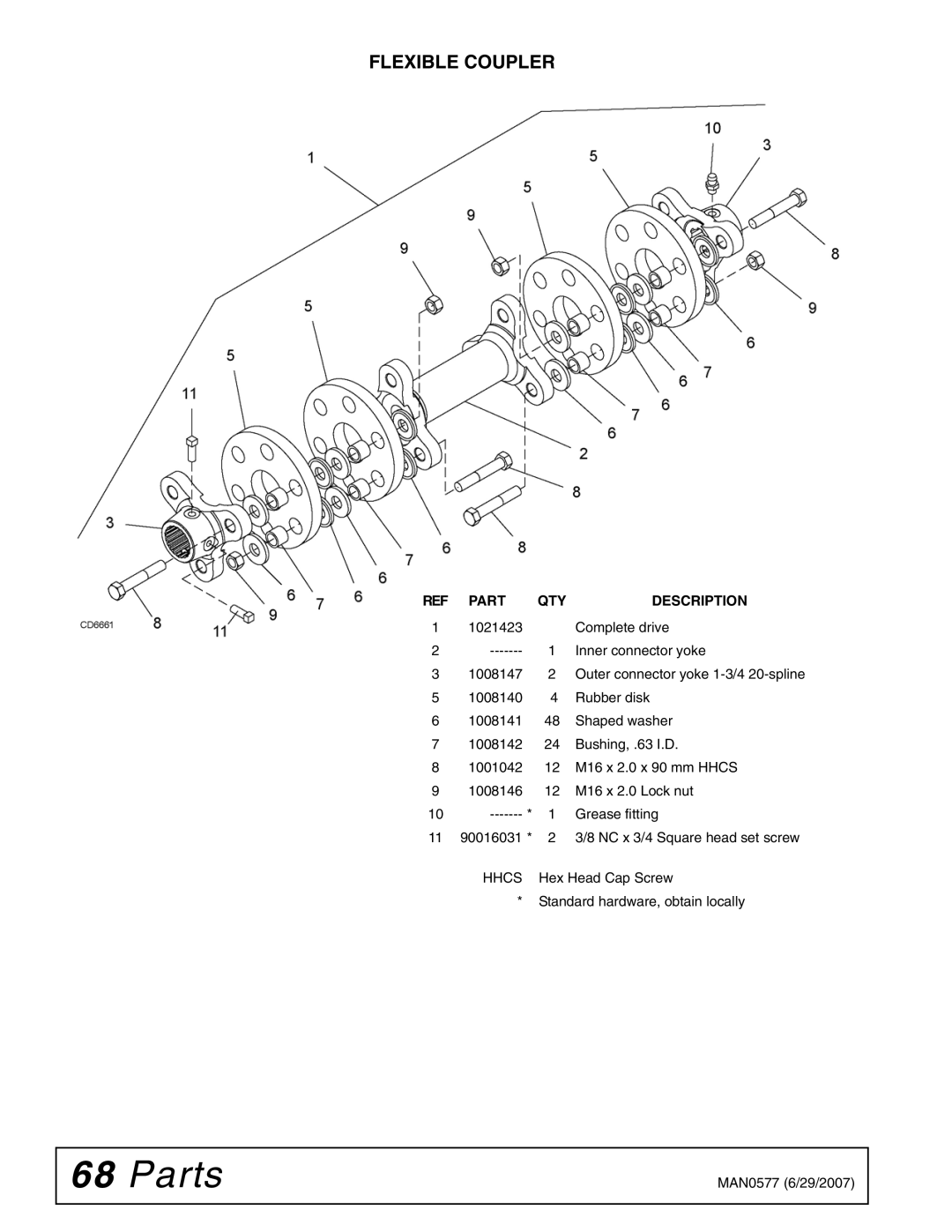 Woods Equipment TS1680Q manual Flexible Coupler 