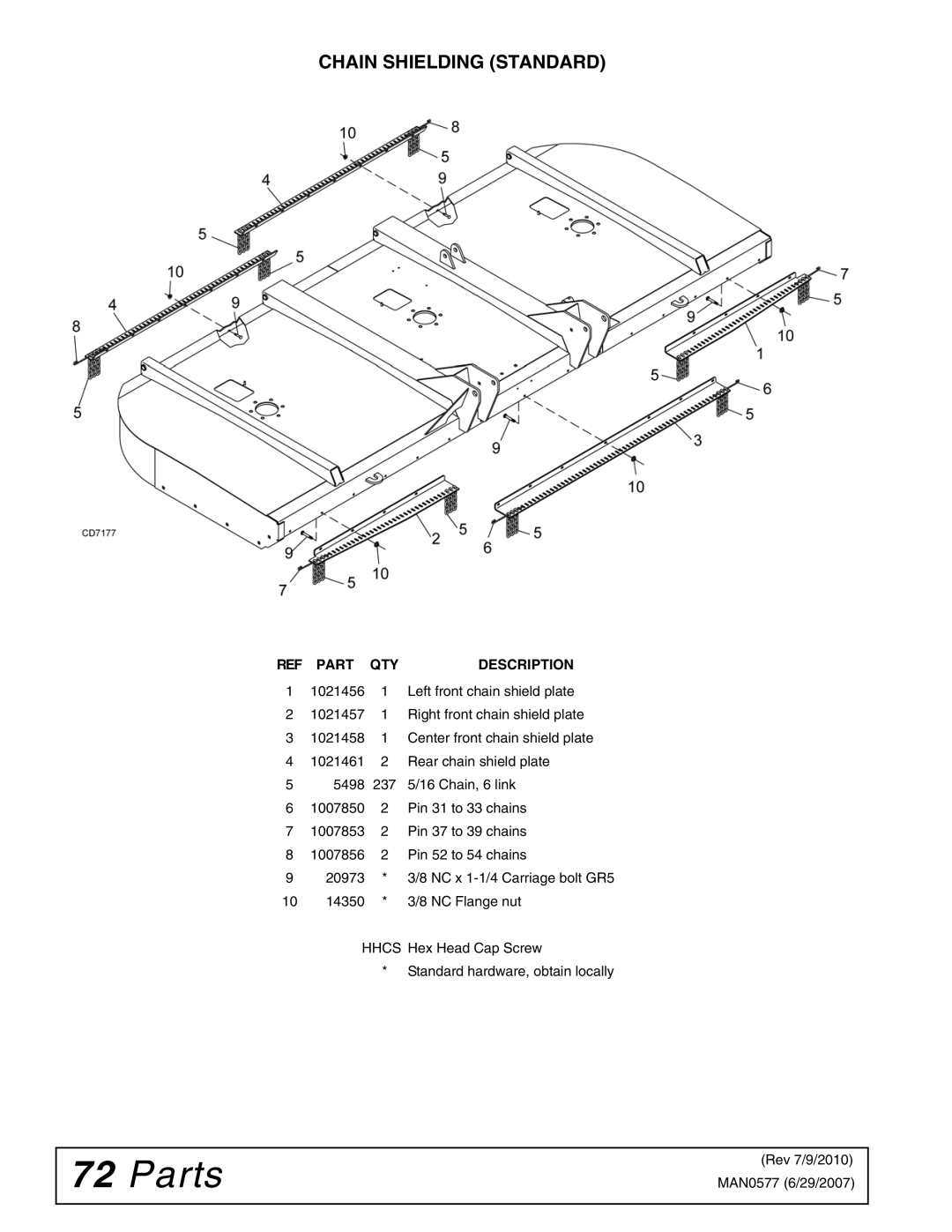 Woods Equipment TS1680Q manual Chain Shielding Standard 