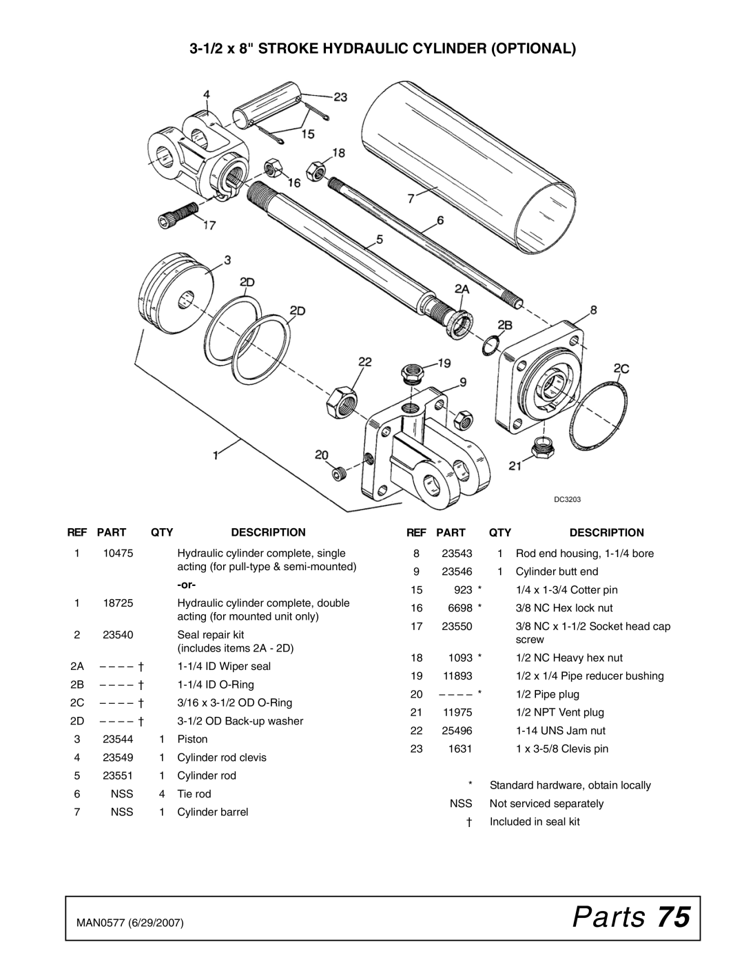 Woods Equipment TS1680Q manual 2 x 8 Stroke Hydraulic Cylinder Optional 