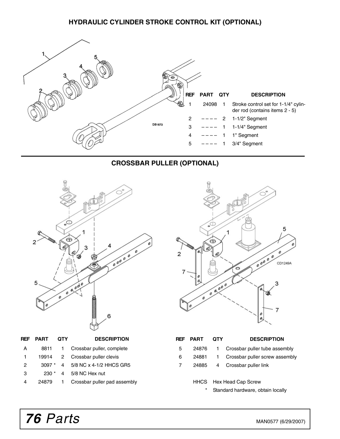 Woods Equipment TS1680Q manual Hydraulic Cylinder Stroke Control KIT Optional, Crossbar Puller Optional 