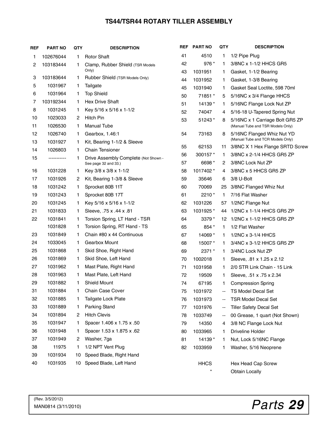 Woods Equipment TS44, TS52 manual Hhcs 