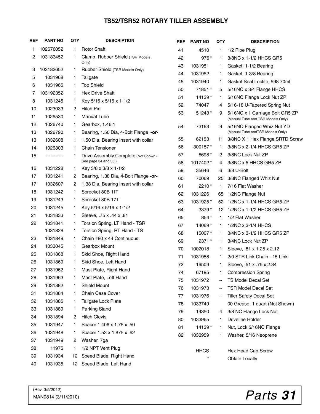 Woods Equipment TS44, TS52 manual 103183652 