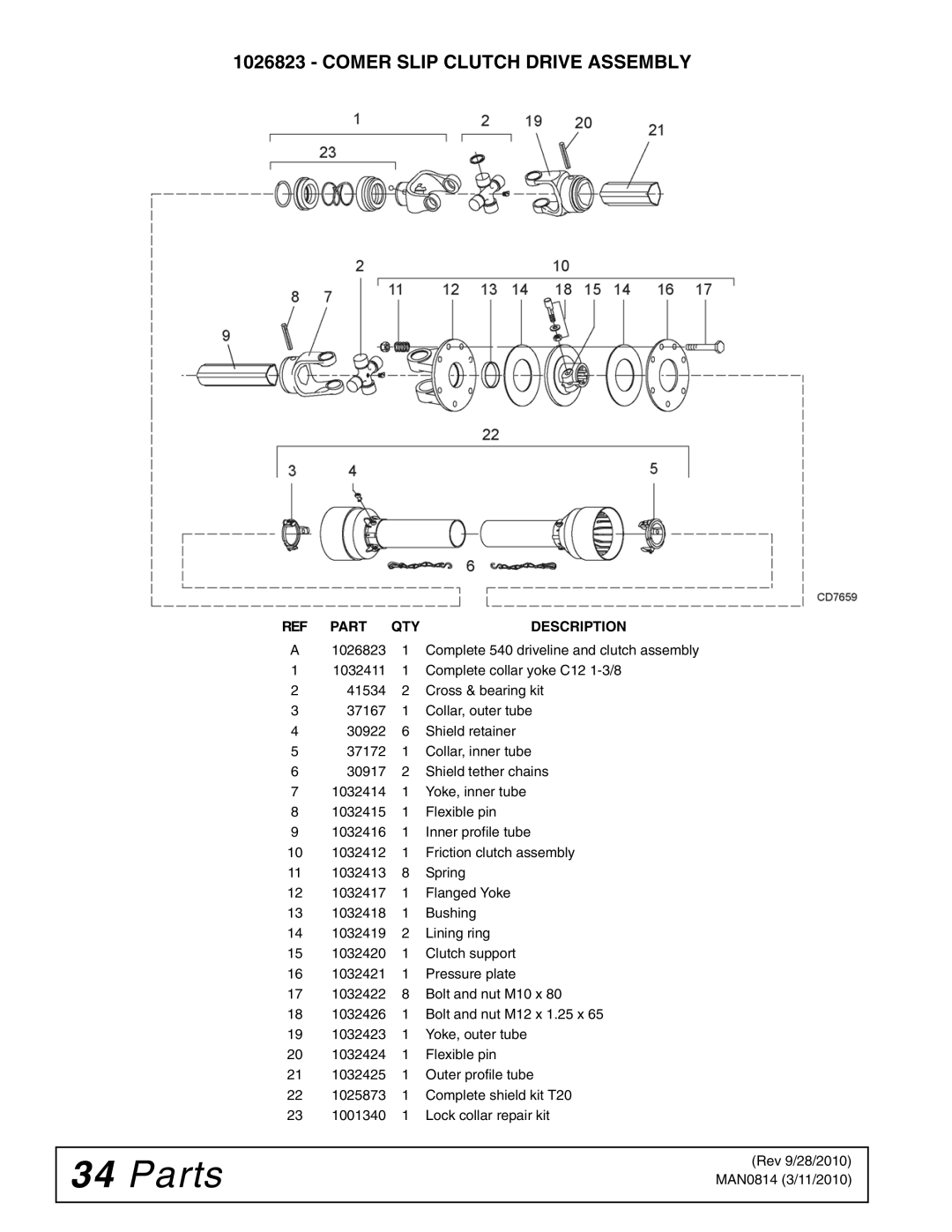 Woods Equipment TS52, TS44 manual Comer Slip Clutch Drive Assembly, Part QTY Description 