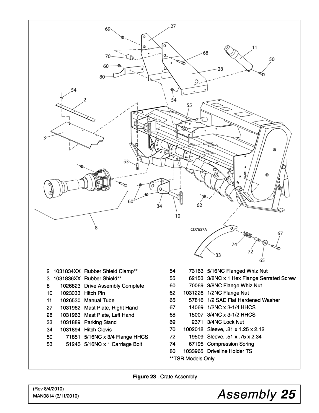 Woods Equipment TS44, TS52 manual Assembly 