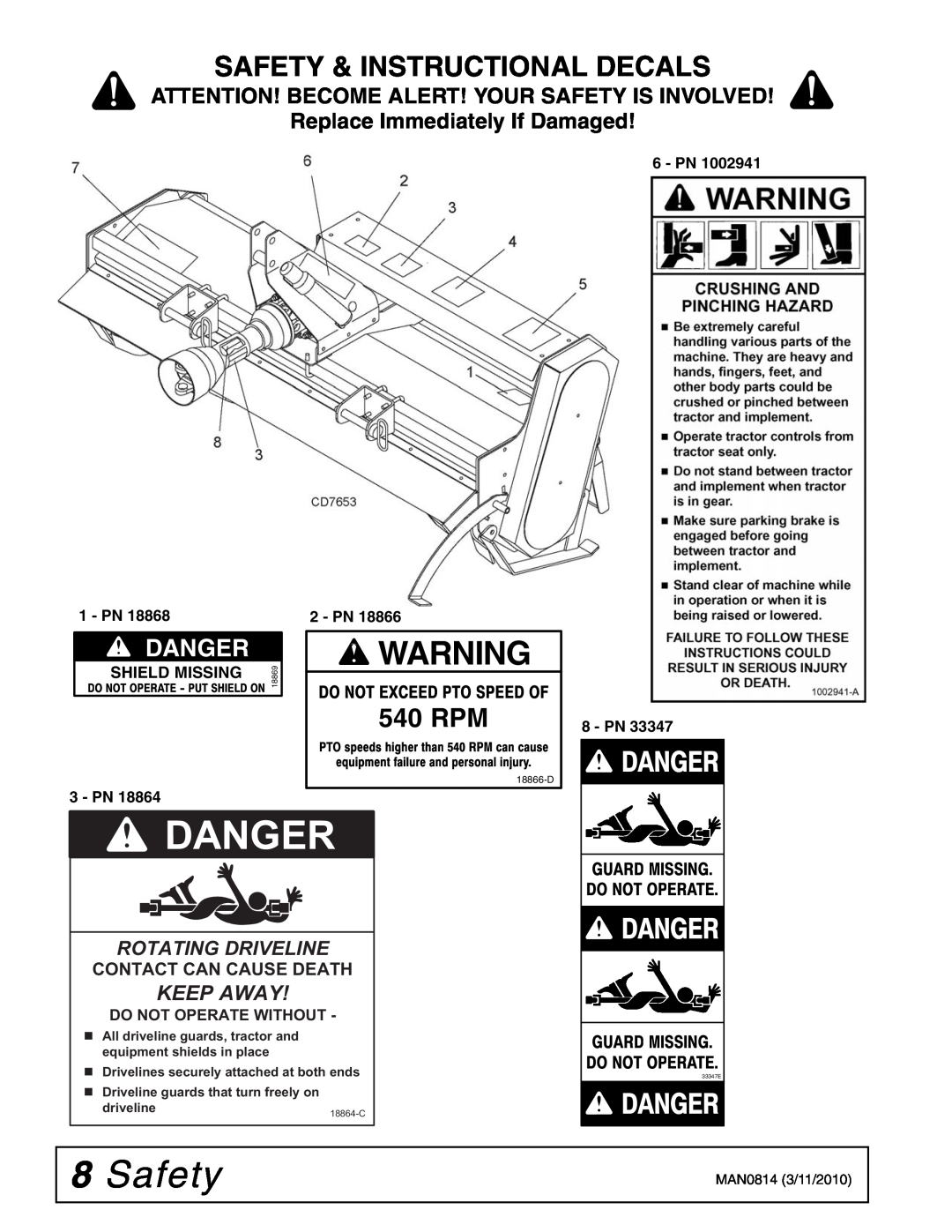 Woods Equipment TS52 Safety & Instructional Decals, Replace Immediately If Damaged, Contact Can Cause Death, Danger 