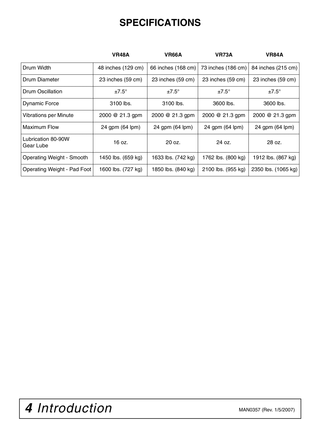 Woods Equipment manual Specifications, VR48A VR66A VR73A VR84A 