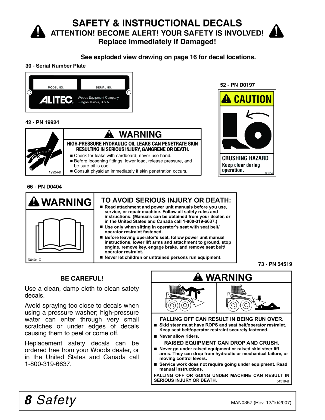 Woods Equipment VR66A, VR48A, VR73A, VR84A manual Safety & Instructional Decals, Be Careful 