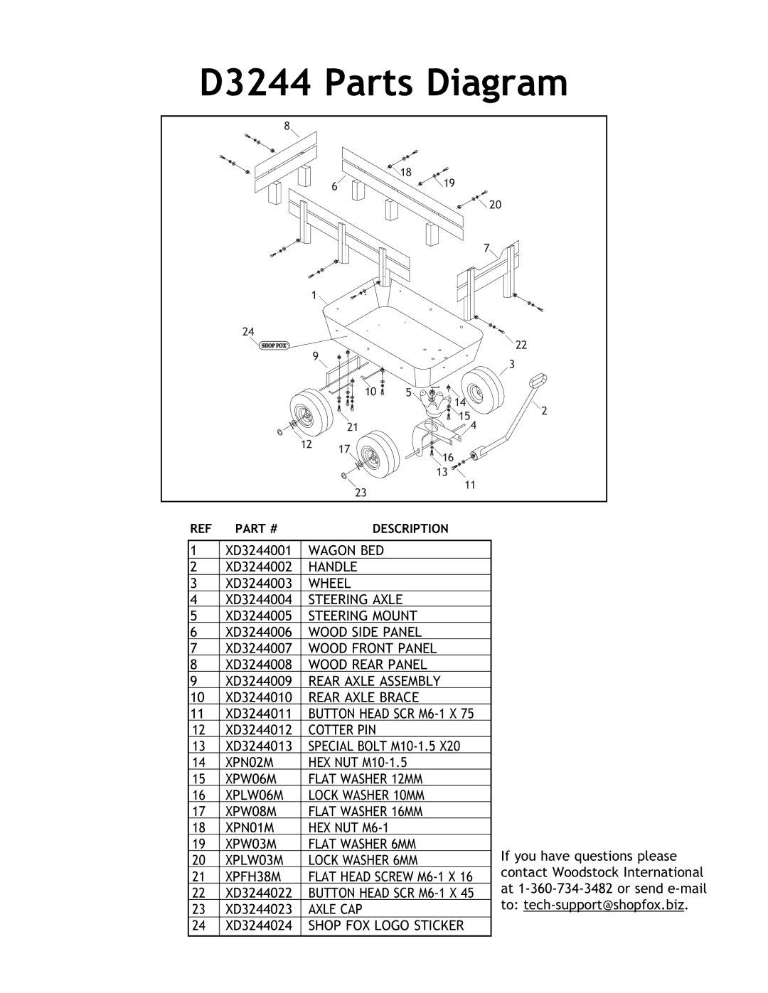 Woodstock instruction sheet D3244 Parts Diagram 