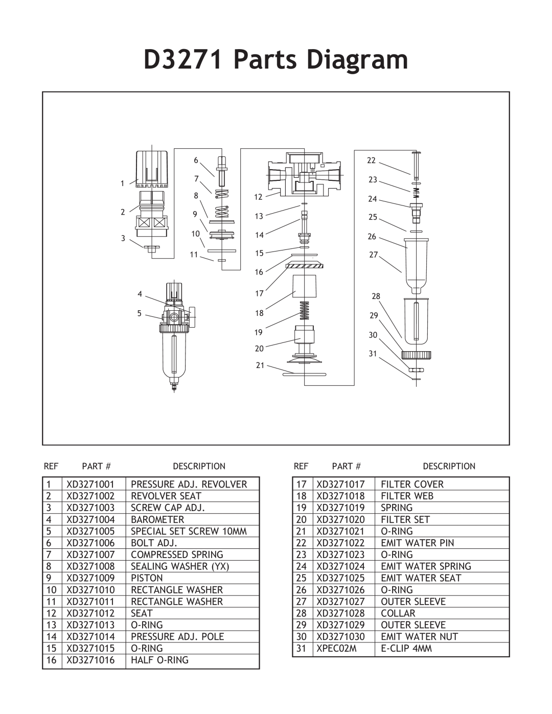 Woodstock instruction sheet D3271 Parts Diagram 