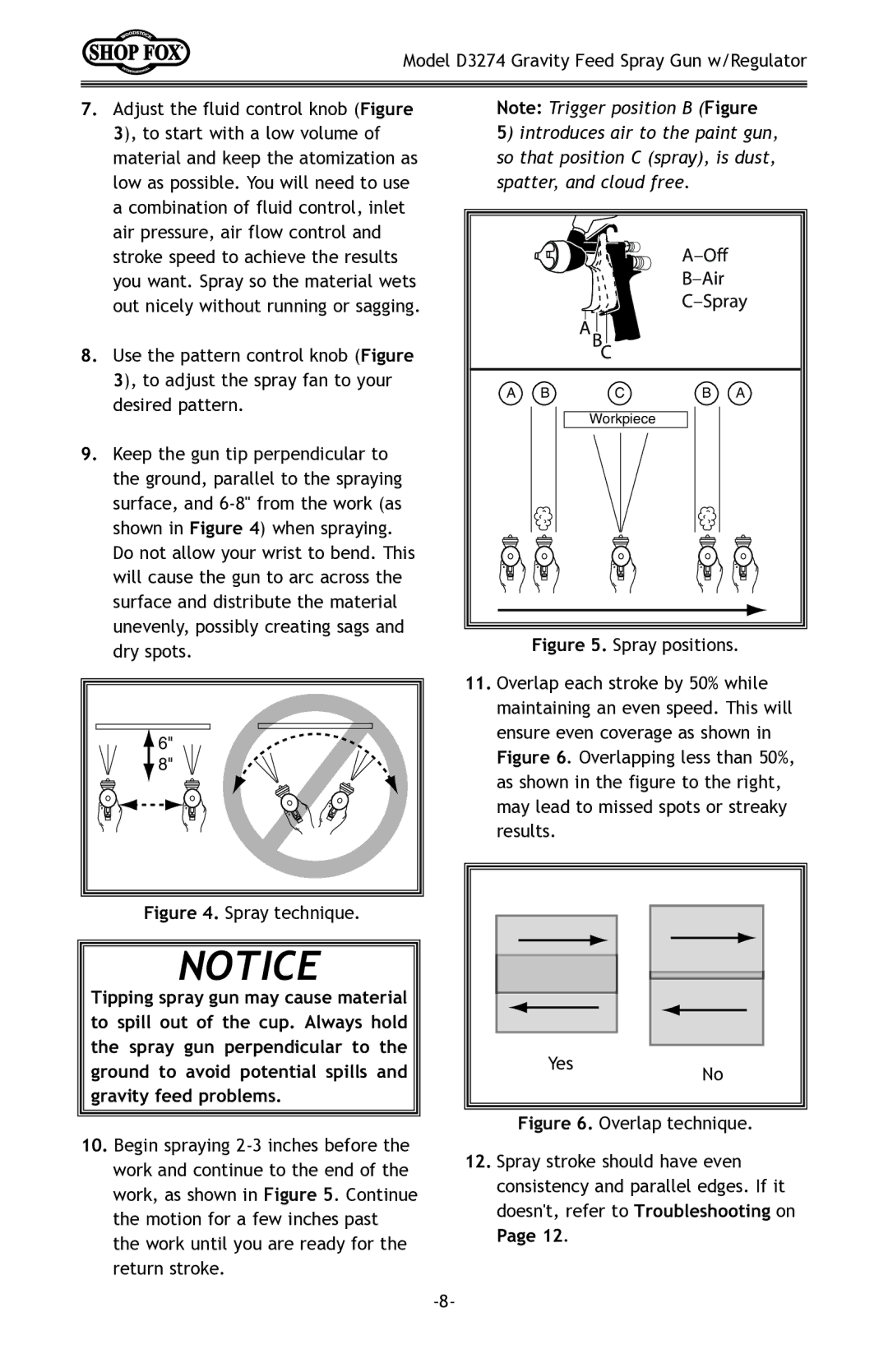 Woodstock D3274 owner manual Spray technique 