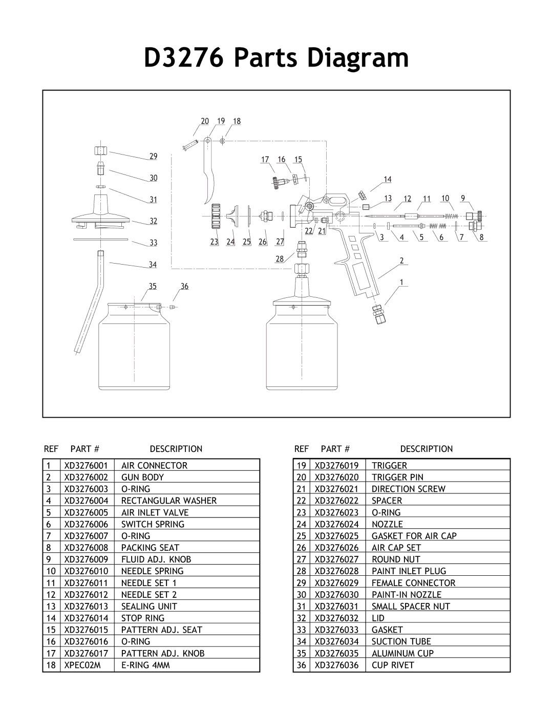 Woodstock instruction sheet D3276 Parts Diagram 