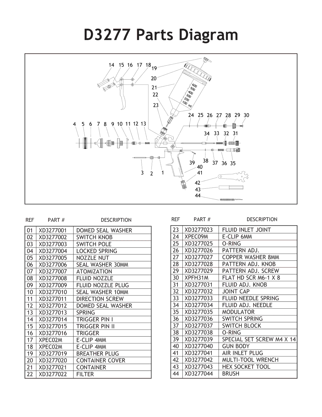 Woodstock instruction sheet D3277 Parts Diagram 