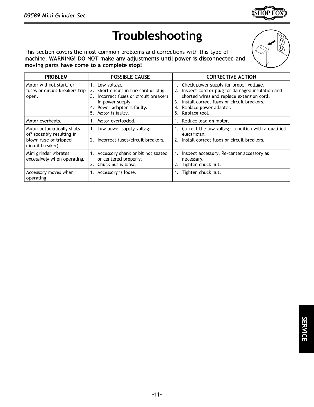 Woodstock D3589 owner manual Troubleshooting, Problem Possible Cause Corrective Action 