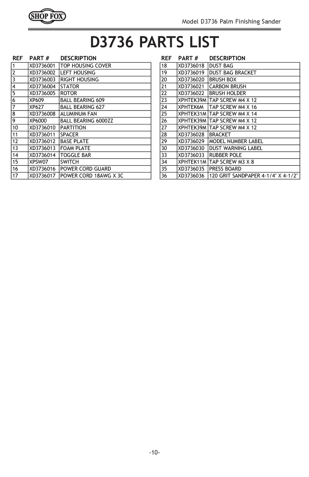 Woodstock owner manual D3736 Parts List, Description 