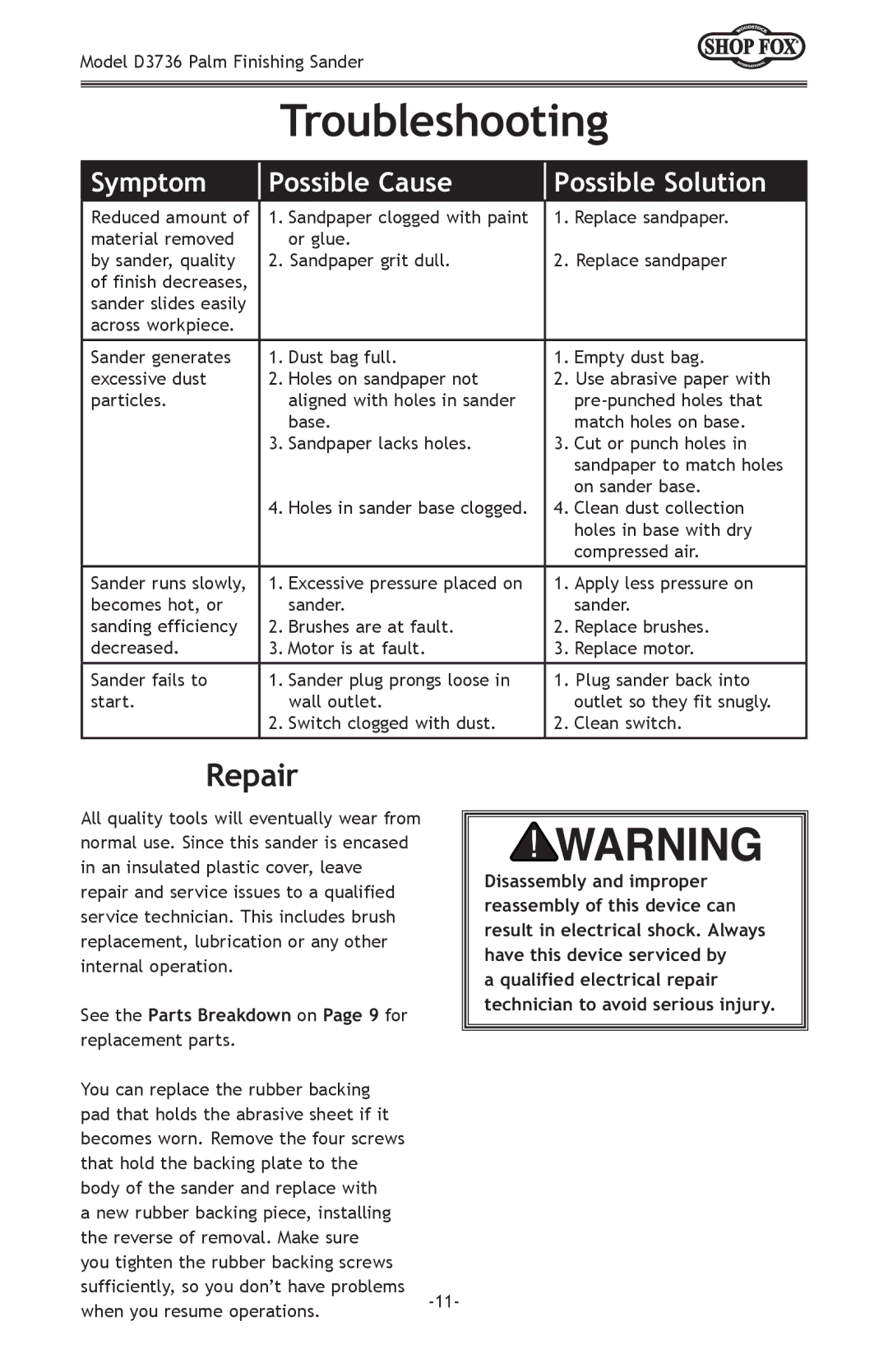 Woodstock D3736 owner manual Troubleshooting, Repair 