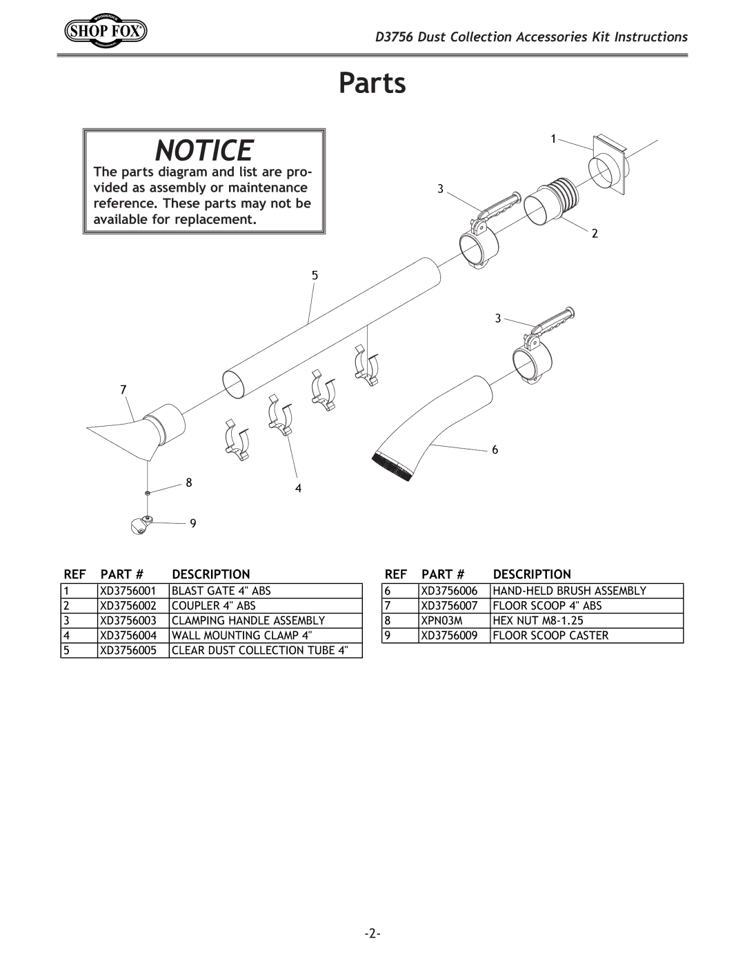 Woodstock D3756 instruction sheet Parts, Description 