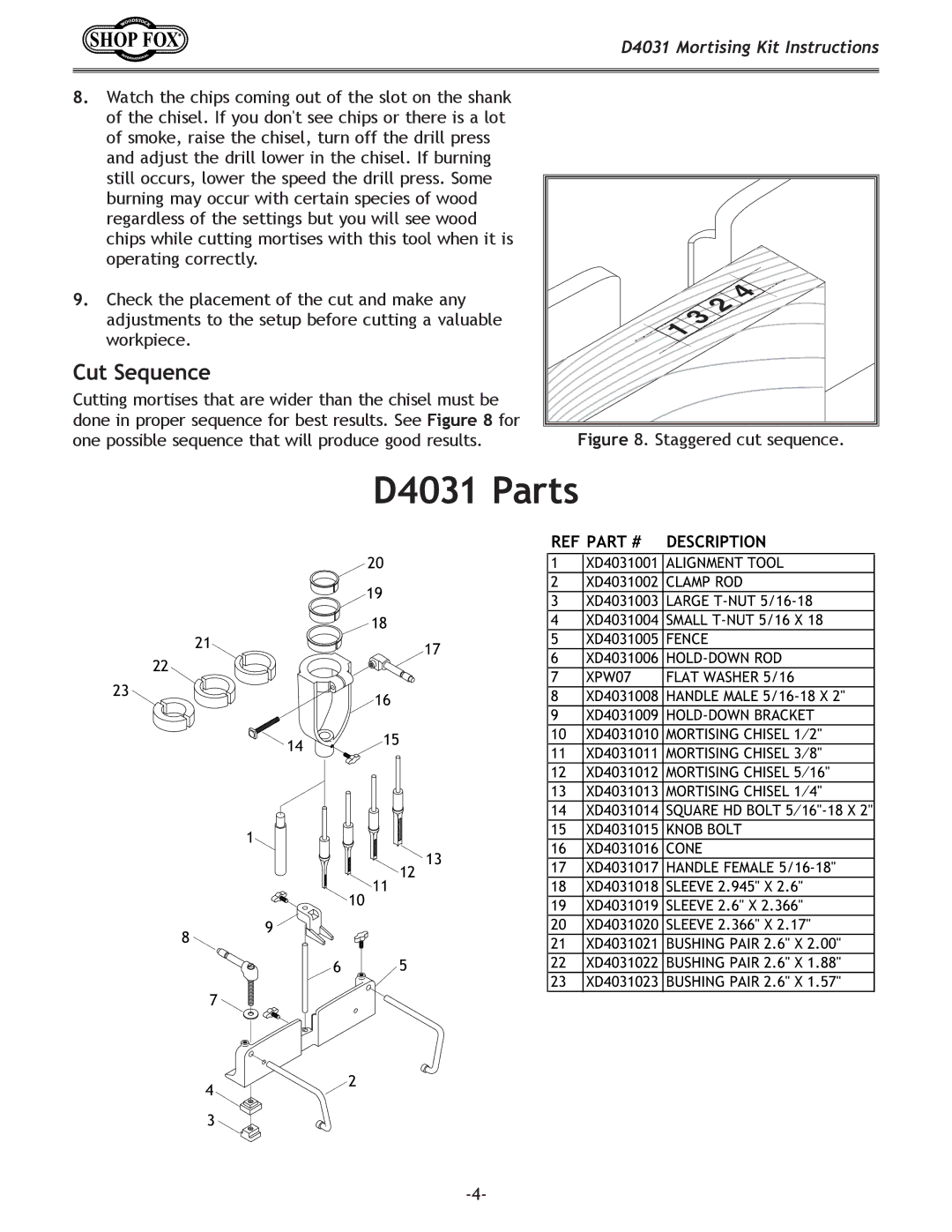 Woodstock instruction sheet D4031 Parts, Cut Sequence 