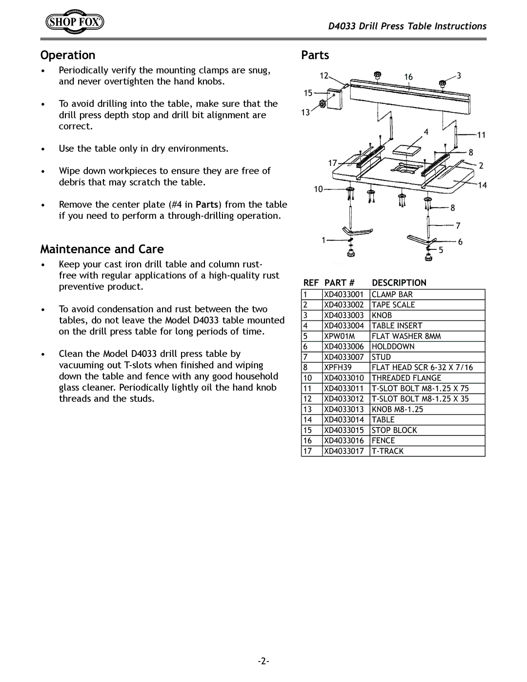 Woodstock D4033 instruction sheet Operation, Maintenance and Care, Parts, Description 