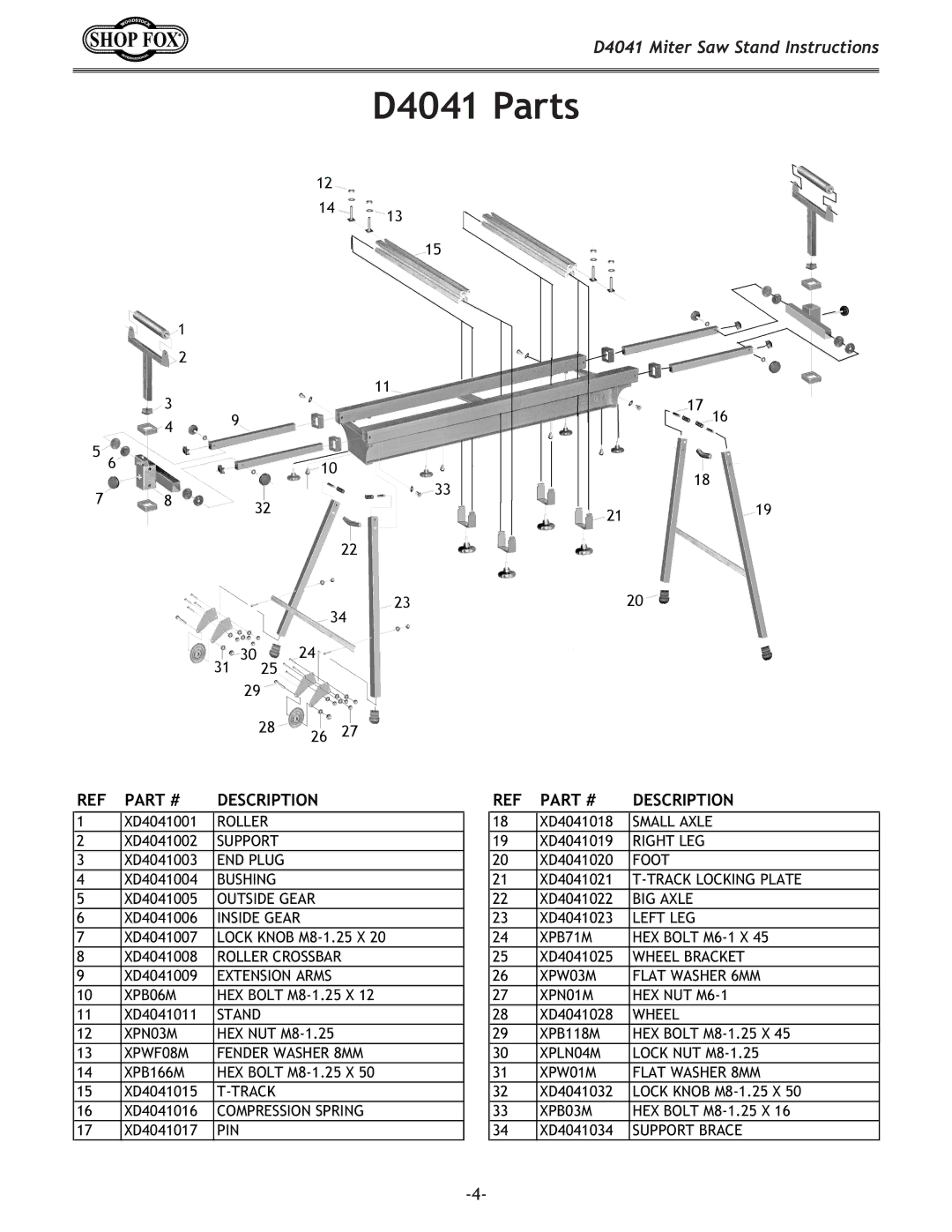 Woodstock instruction sheet D4041 Parts 