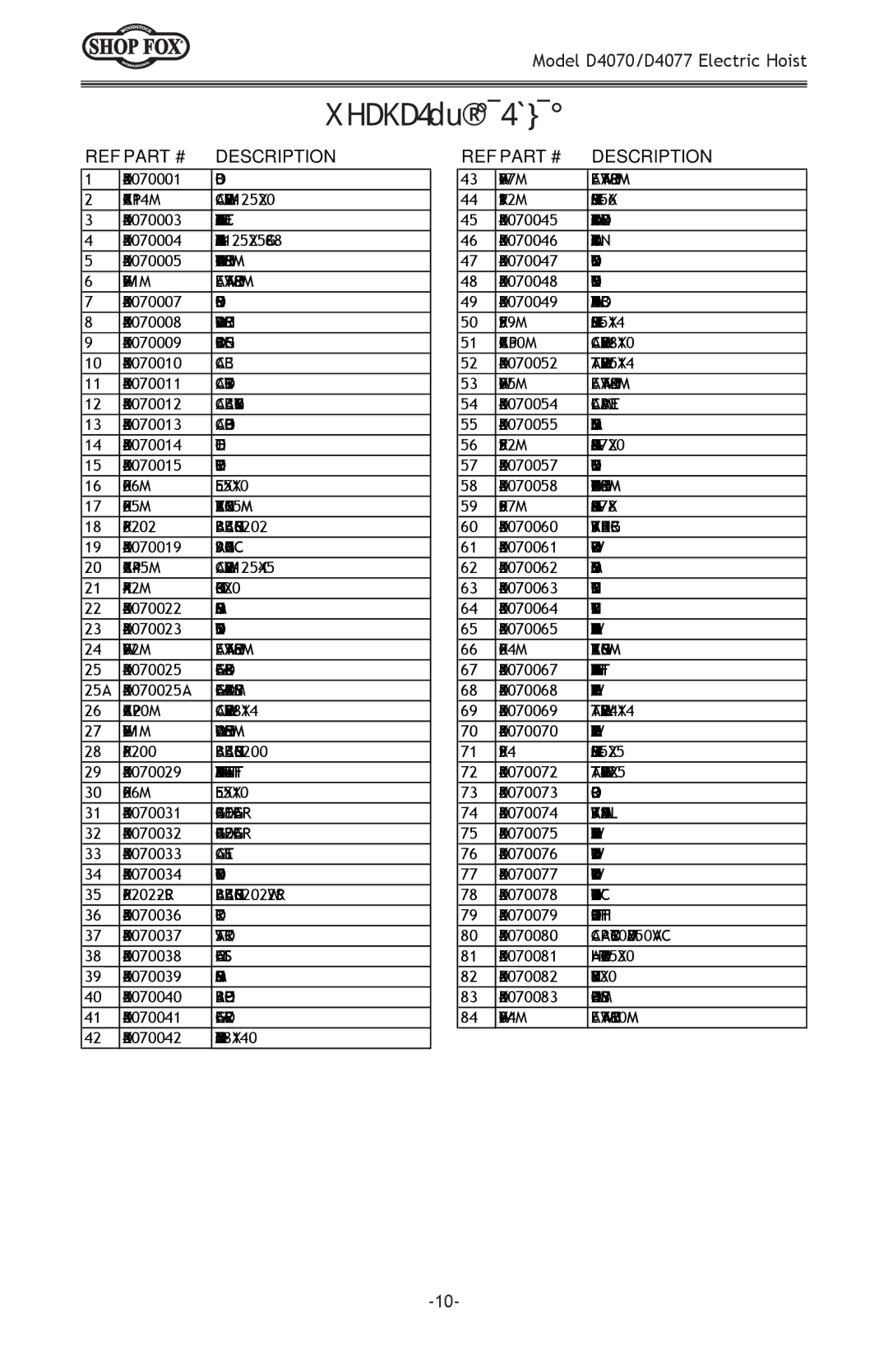 Woodstock D4077 owner manual D4070 Parts List, Description 