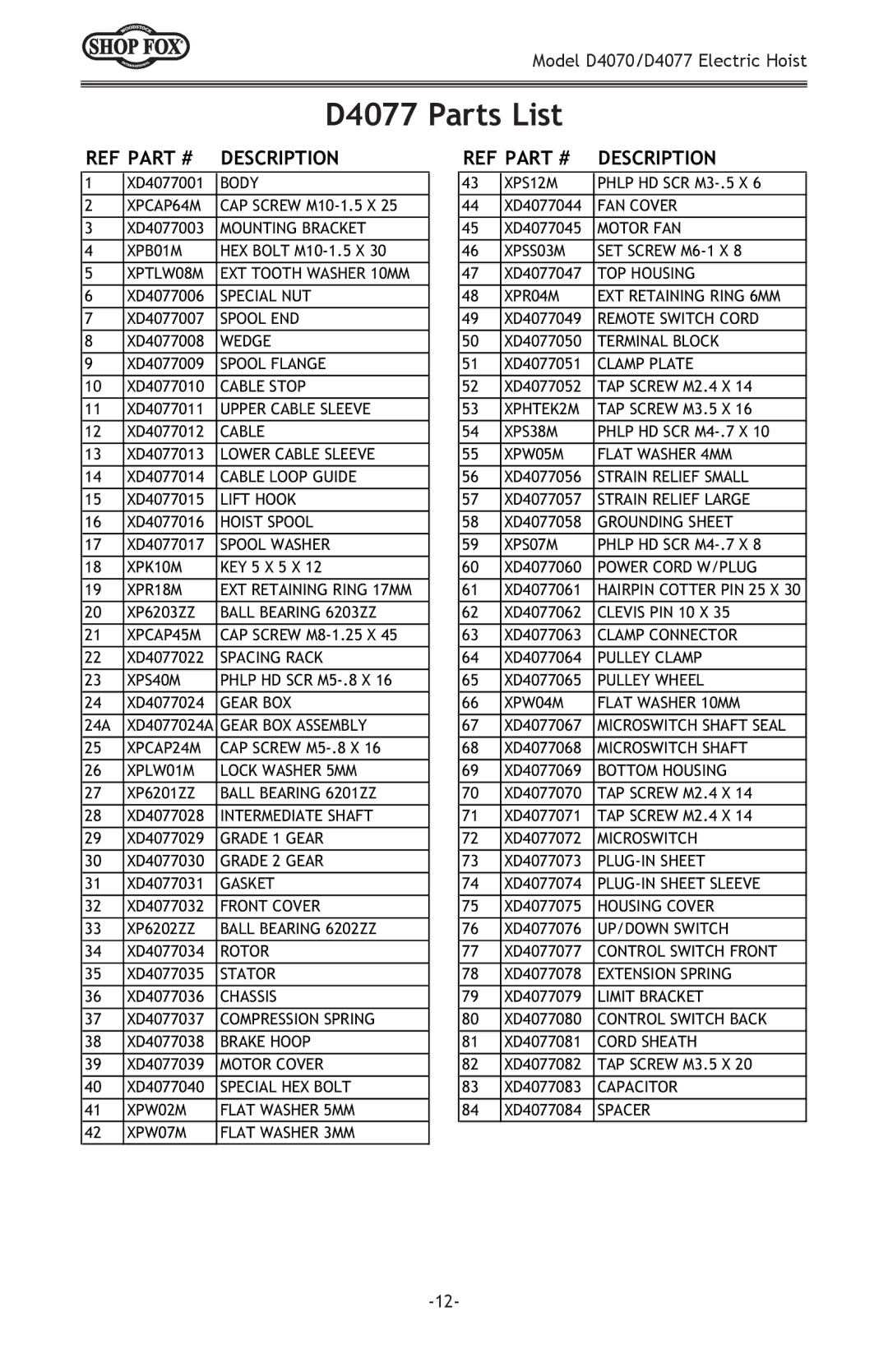 Woodstock D4070 owner manual D4077 Parts List, Description 