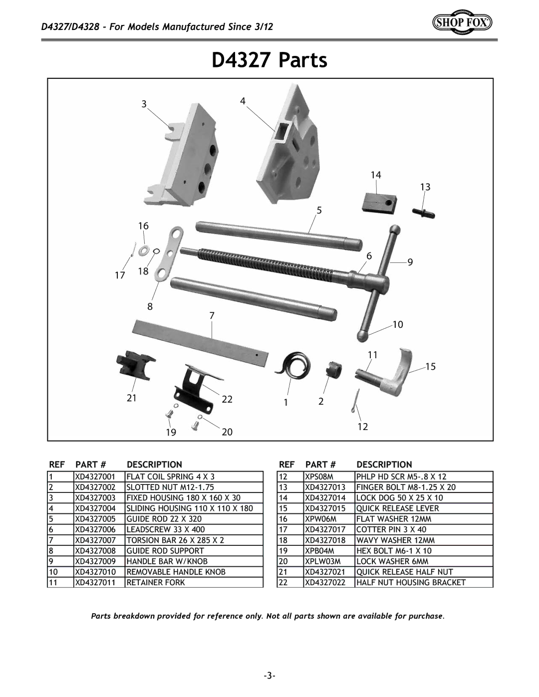 Woodstock d4327/d4328 instruction sheet D4327 Parts, Description 