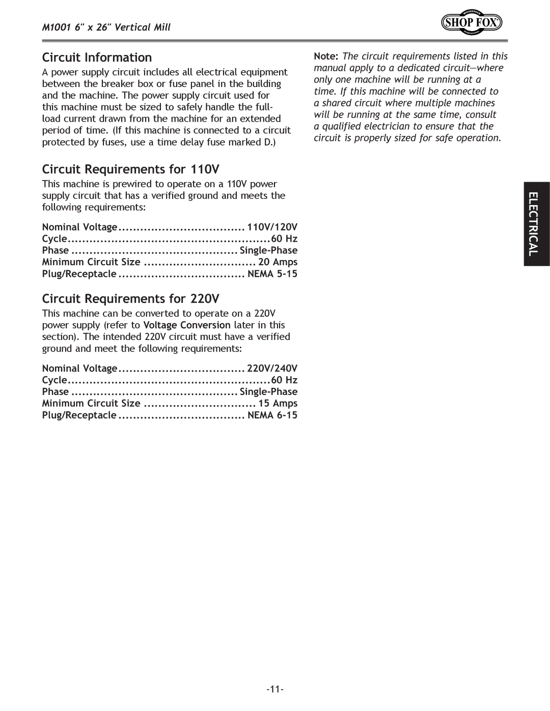 Woodstock M1001 manual Circuit Information, Circuit Requirements for, Nominal Voltage 110V/120V Cycle 60 Hz Phase 