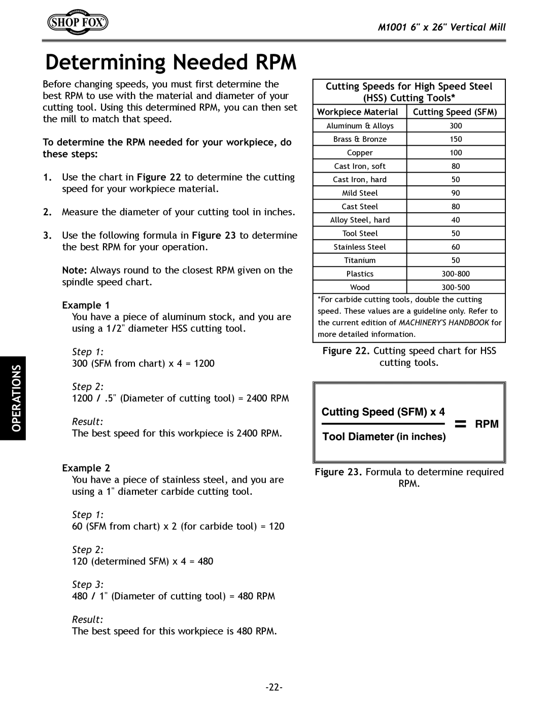 Woodstock M1001 manual Determining Needed RPM, Cutting Speeds for High Speed Steel HSS Cutting Tools 