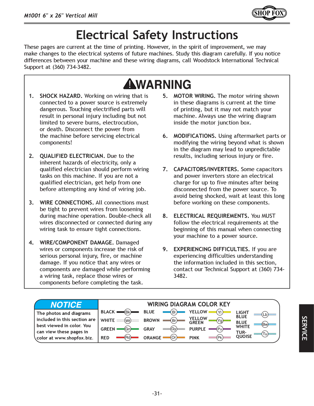 Woodstock M1001 manual Electrical Safety Instructions, Wiring Diagram Color KEY 