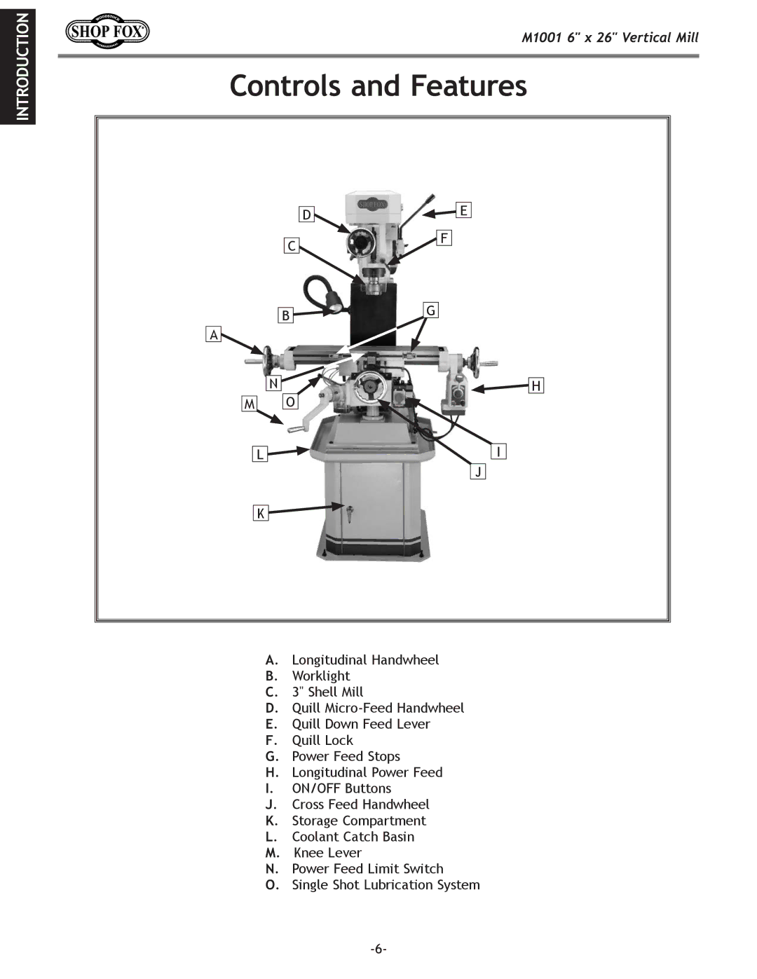 Woodstock M1001 manual Controls and Features 